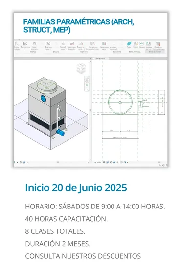 Familias paramétricas (Arch, Struct, MEP)