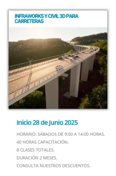 Infraworks y Civil 3D para carreteras